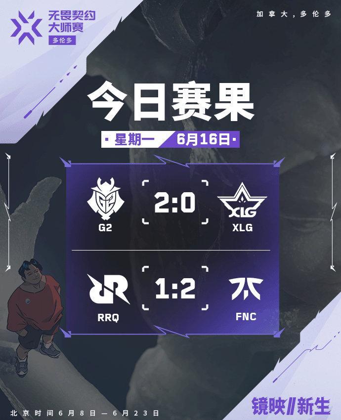 海外华人如何突破限制？《无畏契约》多伦多大师赛精彩赛事一网打尽！