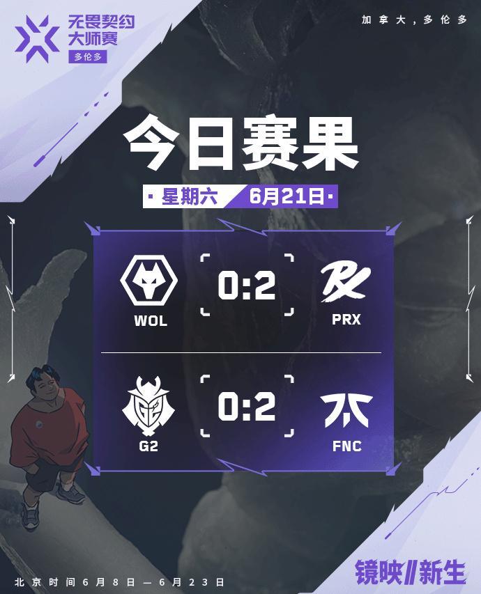 海外华人必看！一招解除微博地区限制，轻松追无畏契约多伦多大师赛