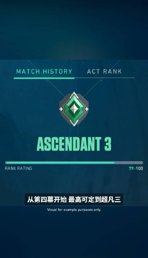 海外华人必看！一招解除微博视频地区限制，追剧看综艺再也不卡顿