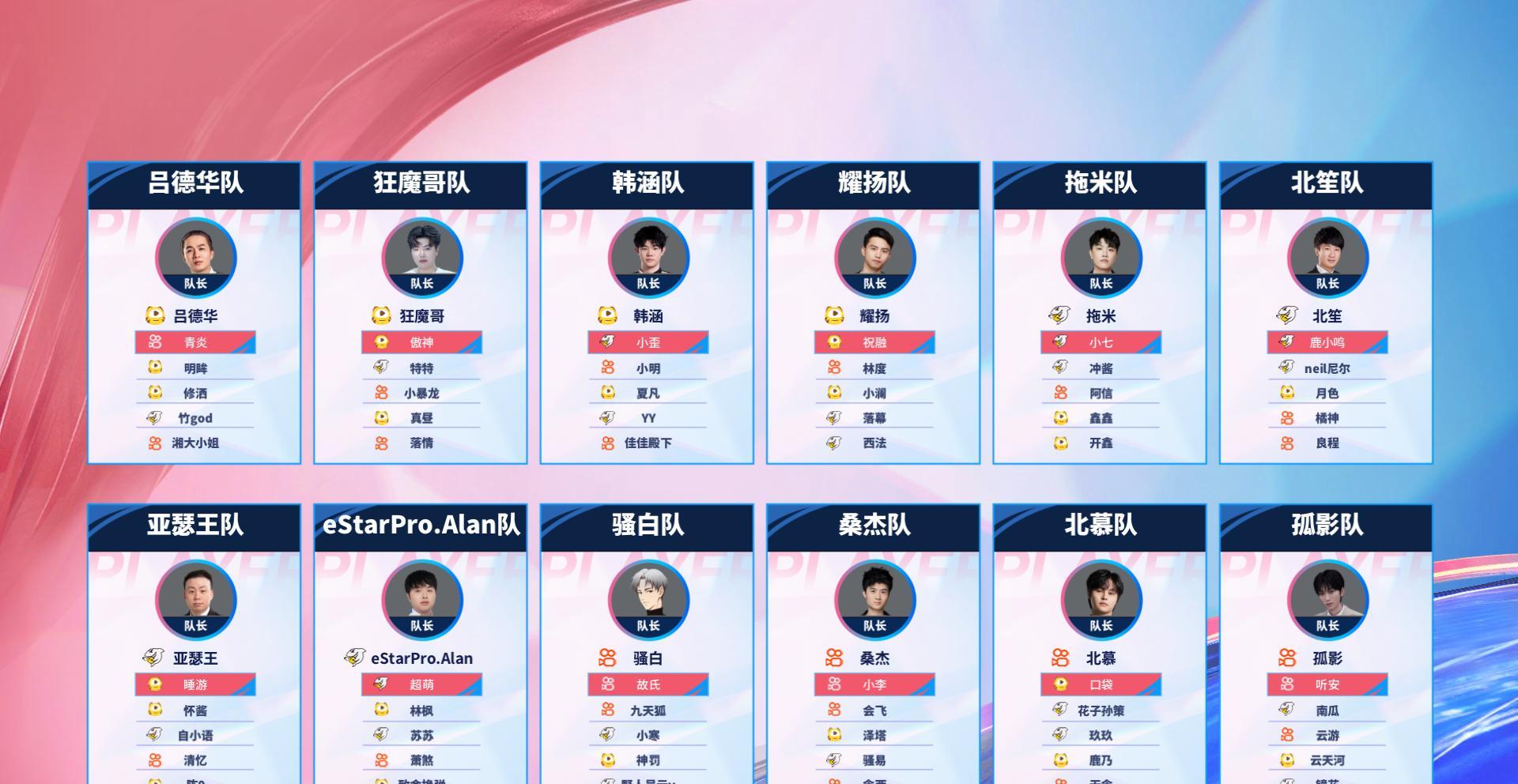 2025王者荣耀主播联赛海外限看？Sixfast一键解锁低延迟观赛体验