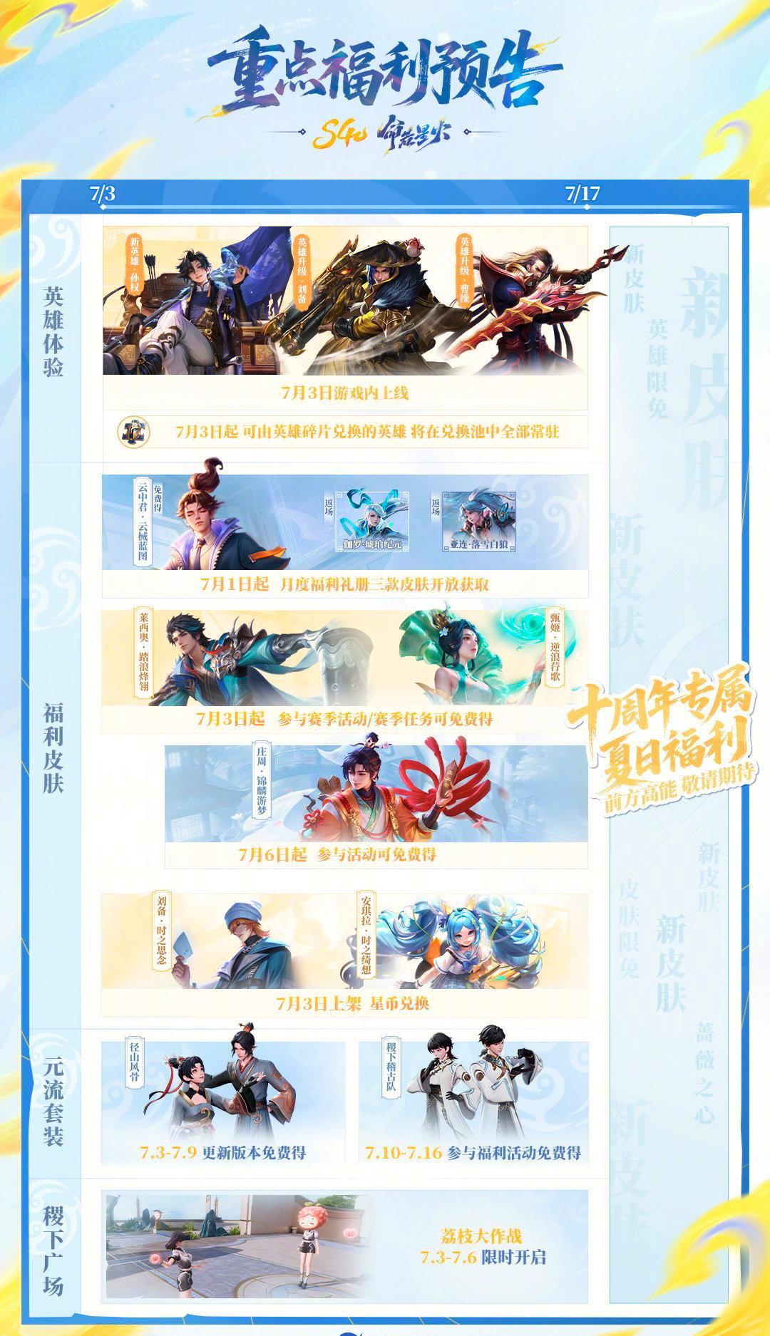 海外华人如何解锁《王者荣耀》S40新版本?这份攻略请收好!