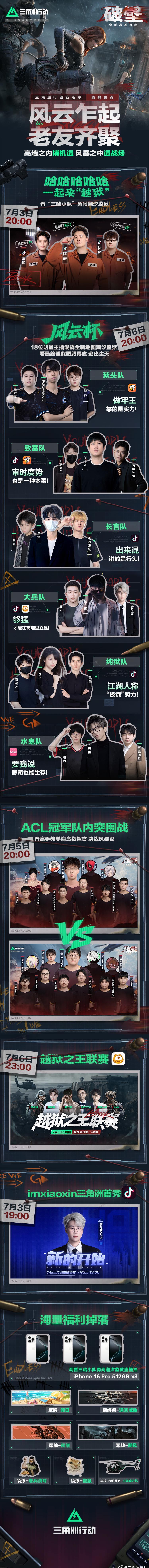 《三角洲行动》破壁新赛季7月3日上线!海外玩家如何用Sixfast加速国服?