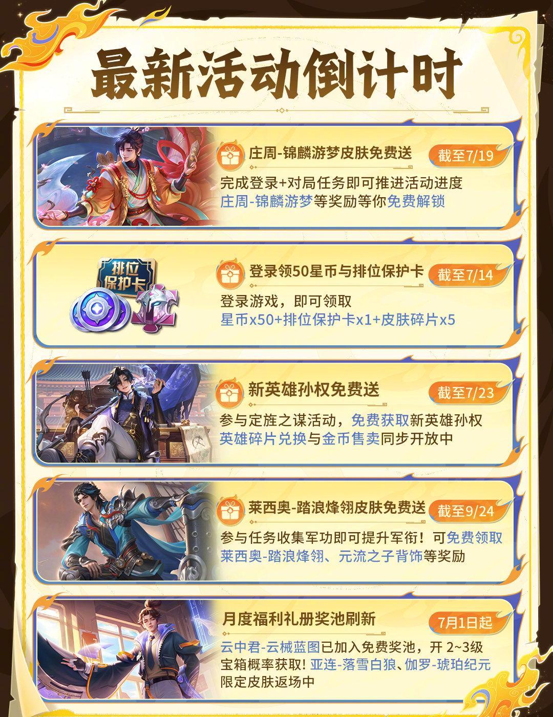 《王者荣耀新赛季福利大放送！海外玩家如何用Sixfast解锁国服低延迟？》