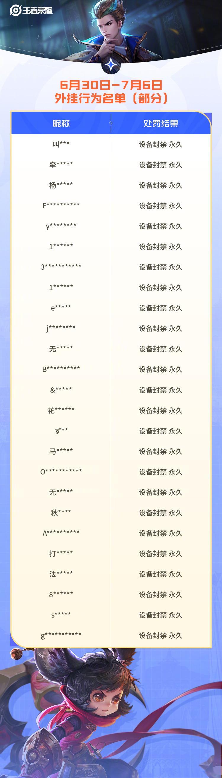 海外华人玩《王者荣耀》总被封号？3分钟教你避开这些坑