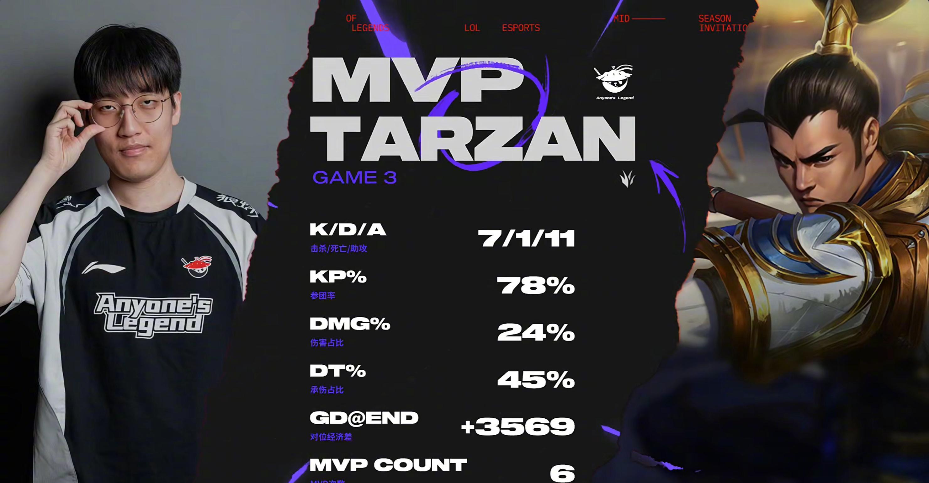 海外华人必看!3招教你解除国内影视平台地区限制,T1爆冷输给AL的比赛也能看