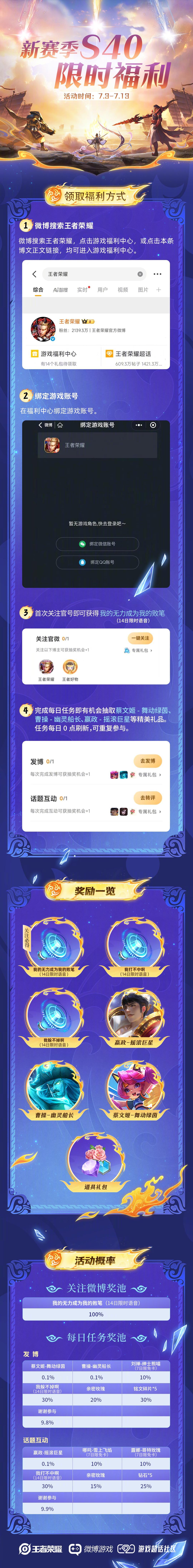 《王者荣耀S40赛季今日开启！海外玩家如何用Sixfast低延迟冲分？》