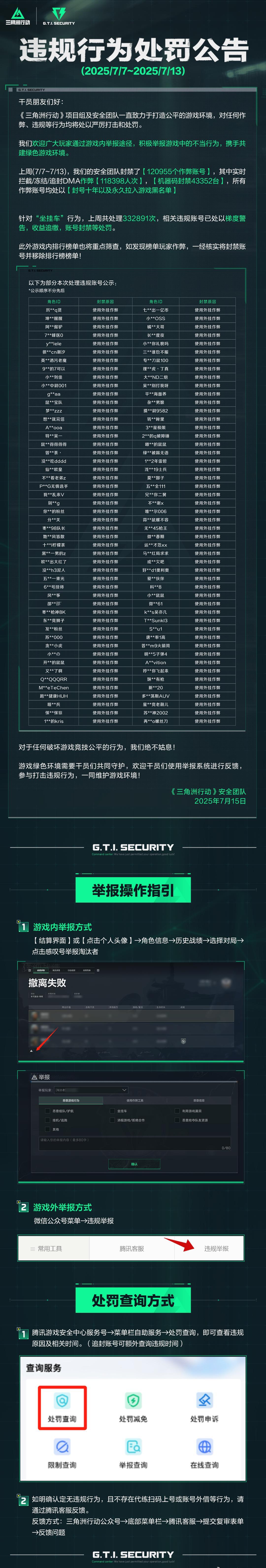 《三角洲行动》海外玩家必看！国服延迟高/封号风险？Sixfast一键加速解决方案