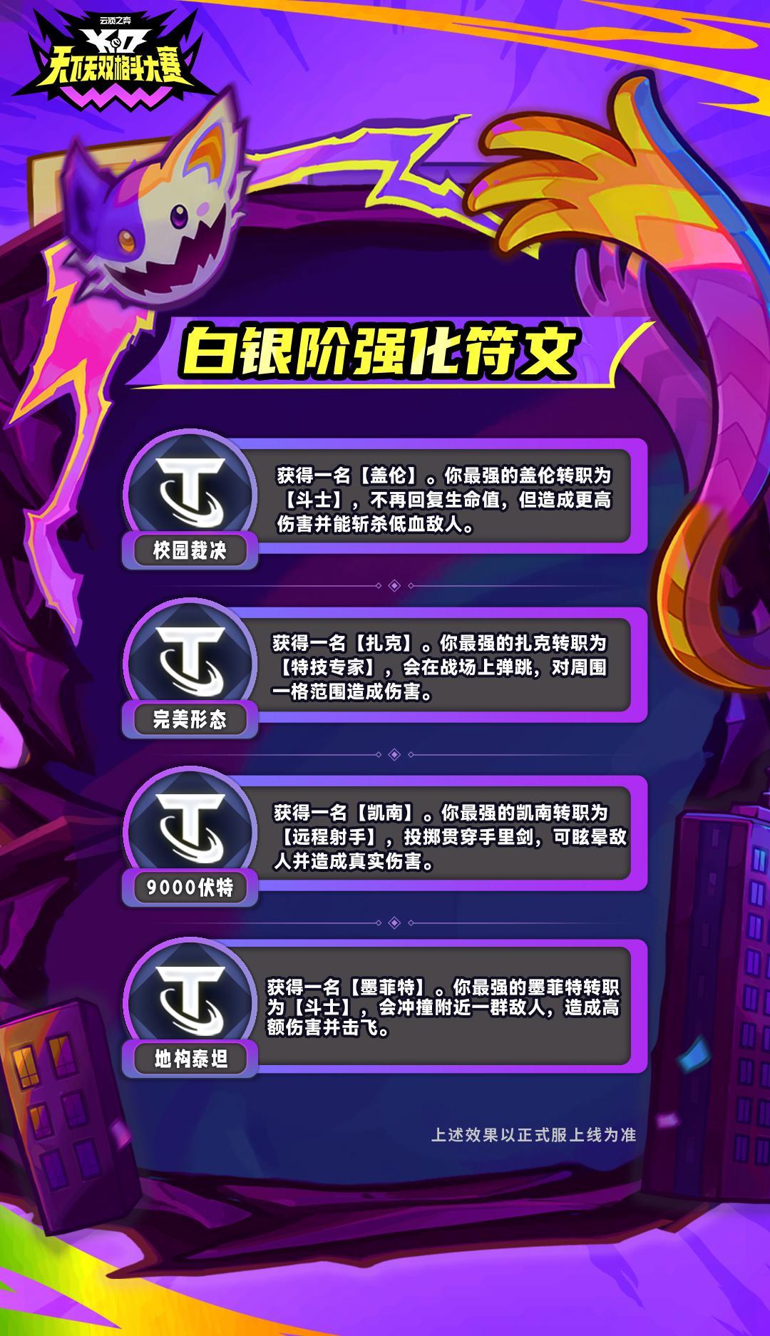 云顶之弈S15白银符文全解析：这些隐藏神技让新手也能逆袭