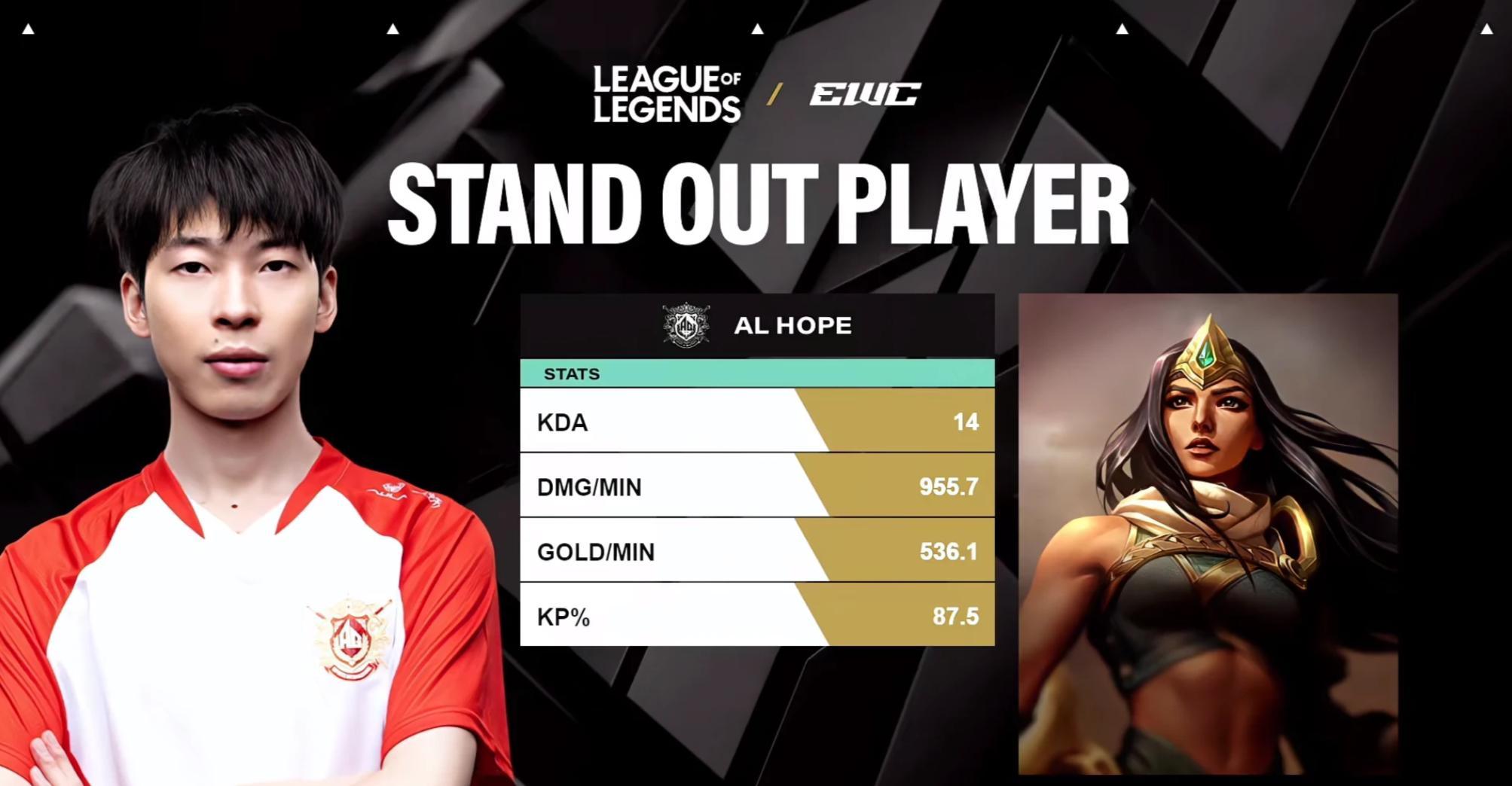 海外华人必看！2025电竞世界杯决赛AL惊天逆转，手把手教你解锁国内赛事直播