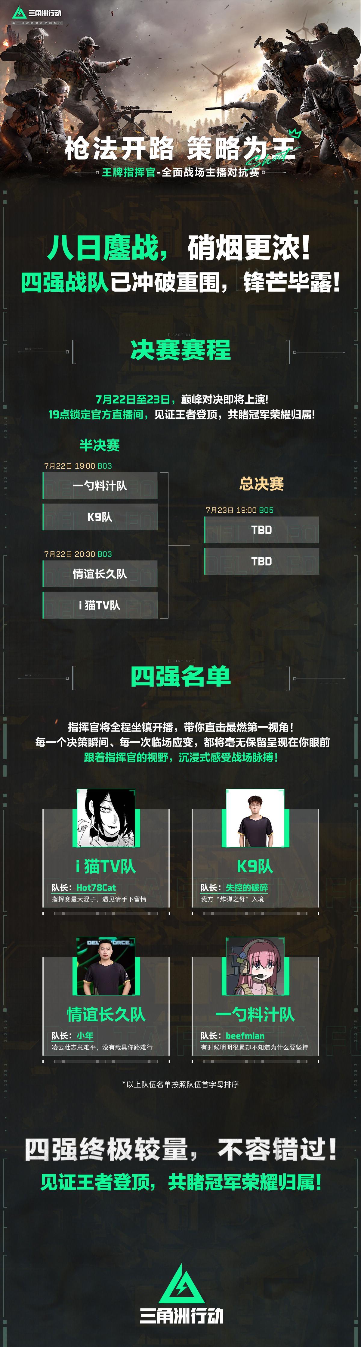 《三角洲行动》王牌指挥官赛事海外限看？实测Sixfast一键解锁低延迟观赛！