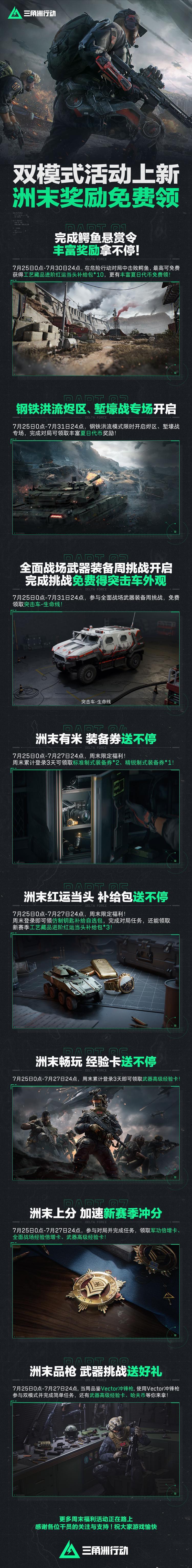 《三角洲行动》双模式活动上线！海外玩家如何用Sixfast加速领取洲末奖励？