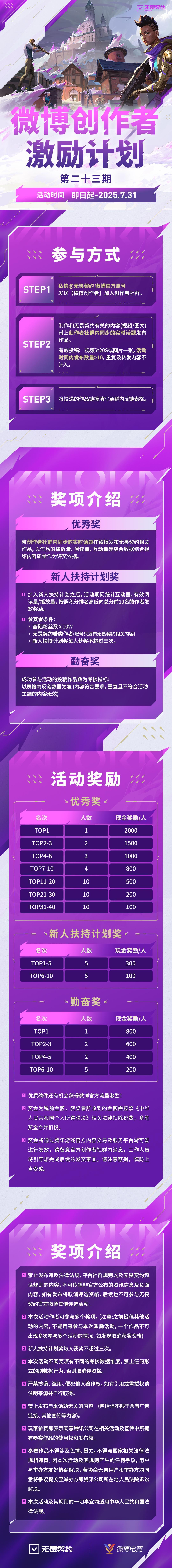 《无畏契约》海外玩家如何参与微博创作者激励？Sixfast一键解锁限时活动！