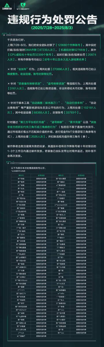 《三角洲行动》海外玩家必看！一招解决游戏卡顿封号问题