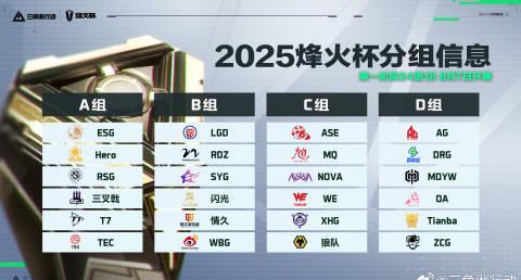 《三角洲行动》烽火杯2025开战！海外玩家如何用Sixfast低延迟参赛？