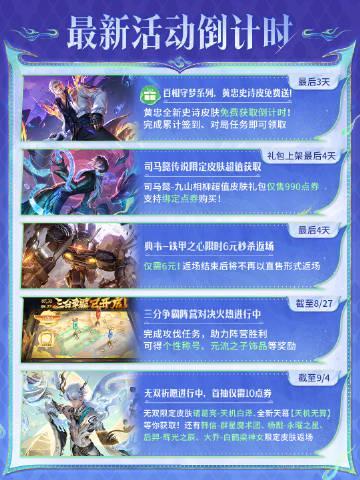 《王者荣耀》海外玩家福利指南：Sixfast一键加速解锁限时活动