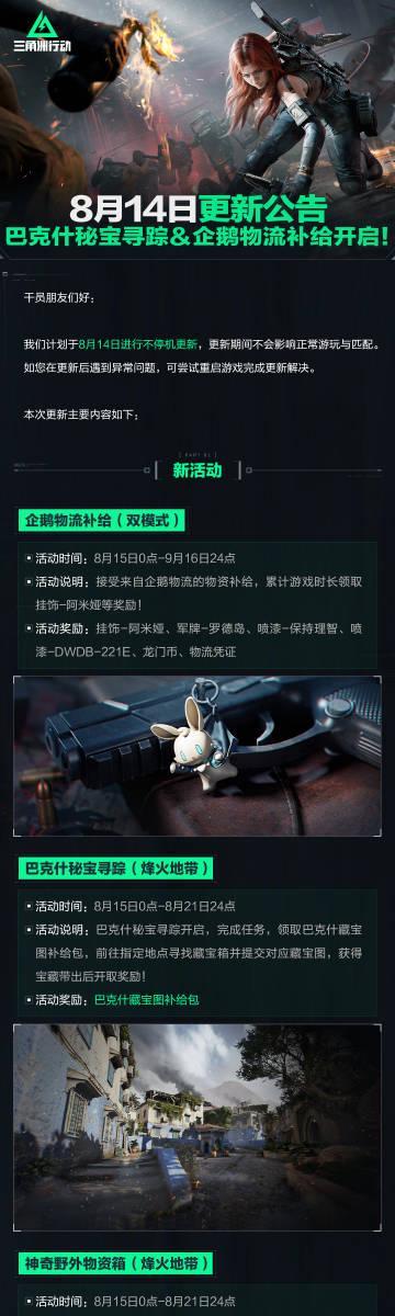 《三角洲行动》8月14日重磅更新！海外玩家如何用Sixfast解锁国服新活动？