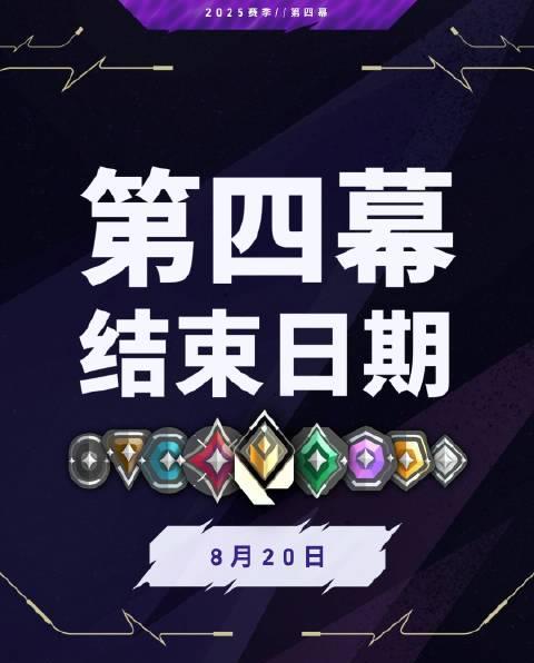 《无畏契约》第四幕8月20日收官！海外玩家如何用Sixfast低延迟拿通行证奖励？