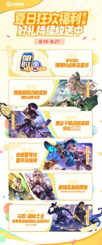 海外玩王者荣耀卡成PPT？3招解决延迟，鲁班七号星传说皮肤轻松拿！