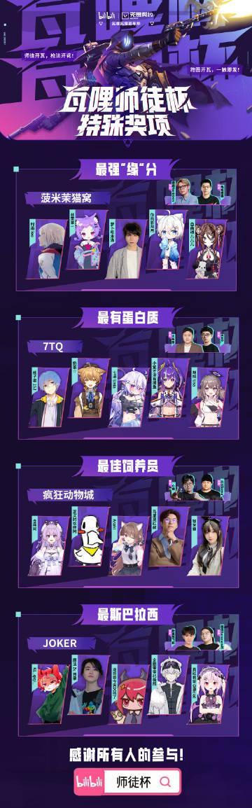 海外华人看国服游戏卡成PPT？这招让《无畏契约》秒变丝滑