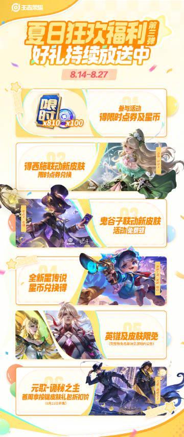 海外玩王者荣耀卡顿?3招教你秒解地区限制,轻松拿鲁班七号星传说皮肤!