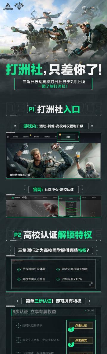 《三角洲行动》高校认证开启！海外玩家如何用Sixfast加速国服参与活动？