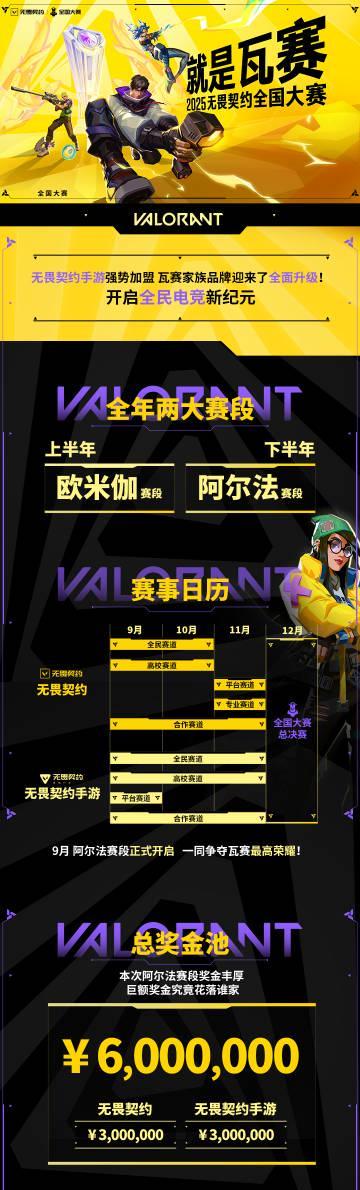 《无畏契约全国大赛9月开赛！海外玩家如何用Sixfast加速参赛、解锁微博抽奖？》