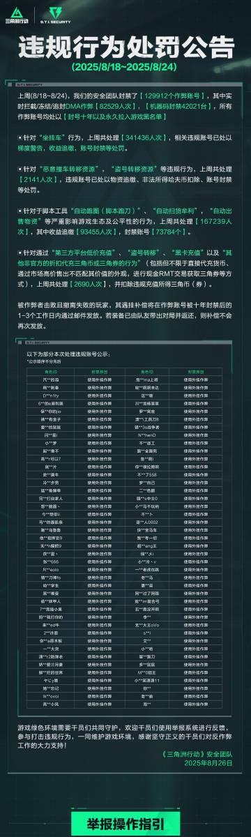 海外华人玩《三角洲行动》卡顿封号？3招解决地区限制，畅快吃鸡不是梦！