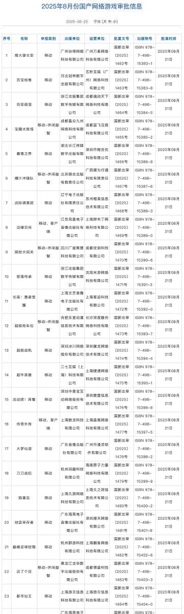 海外华人如何突破地区限制？3招解锁《猫神牧场》《霓虹深渊2》等新版号游戏