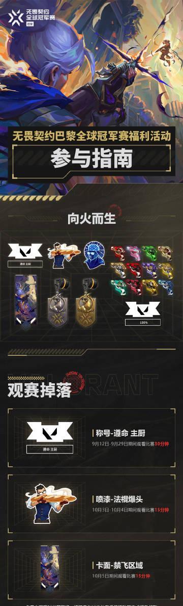 海外看《无畏契约》比赛卡成PPT？我翻遍留学生群聊挖出3个防卡顿神器