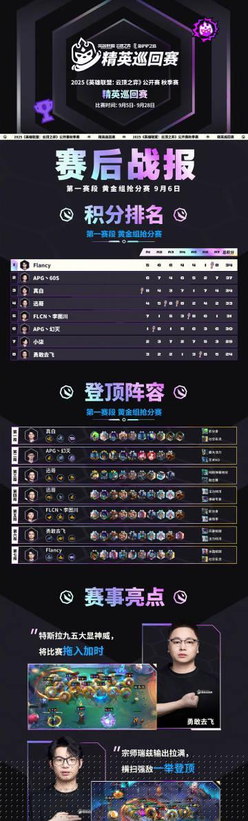 海外打游戏卡成PPT？我用了这招终于能流畅看云顶之弈总决赛了