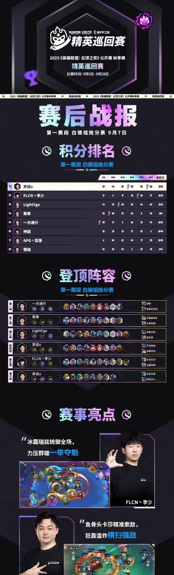 海外华人必看！轻松解除地区限制，畅享《云顶之弈》全球赛事直播