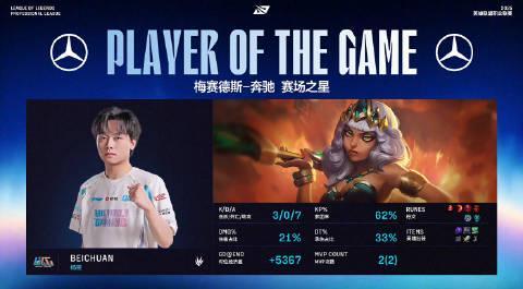 2025LPL季后赛海外限看？Sixfast一键解锁英雄联盟赛事直播