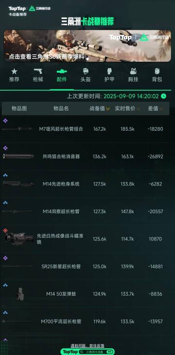 海外华人玩《三角洲行动》总卡顿？3招解决地区限制，畅享丝滑对战体验！