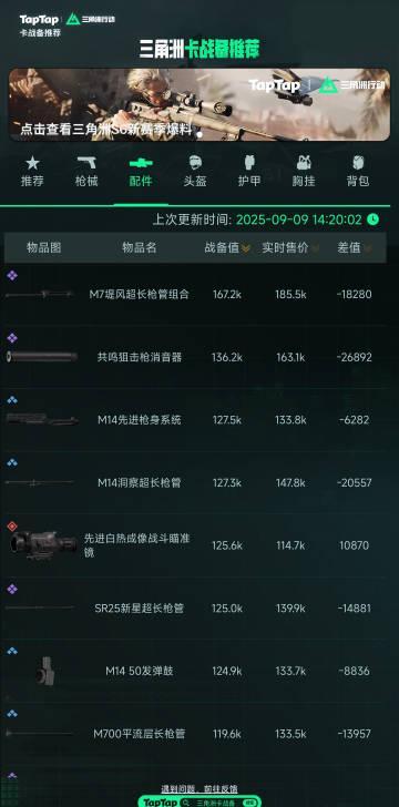 海外华人看这里！3招解决《三角洲行动》卡顿问题，TapTap神器竟然还能这样用？