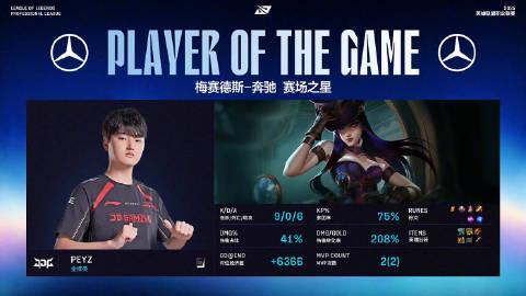 2025LPL季后赛EDG对战JDG决胜局，海外看LPL直播卡顿？Sixfast一键加速教程