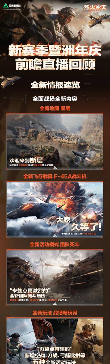 海外華人看不了《三角洲行動》新賽季？這招解決地區限制卡頓問題