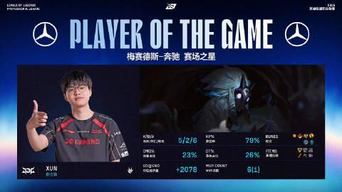 海外看LPL季后赛卡成PPT？别急，这招让你实时追JDG逆风翻盘！