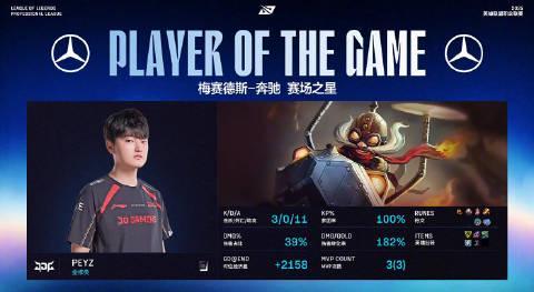 海外看LPL季后赛卡成PPT？我折腾了3天终于找到不卡顿的秘诀