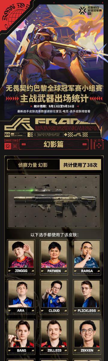 《无畏契约巴黎全球冠军赛海外限看？实测Sixfast一键解锁赛事直播+低延迟教程》