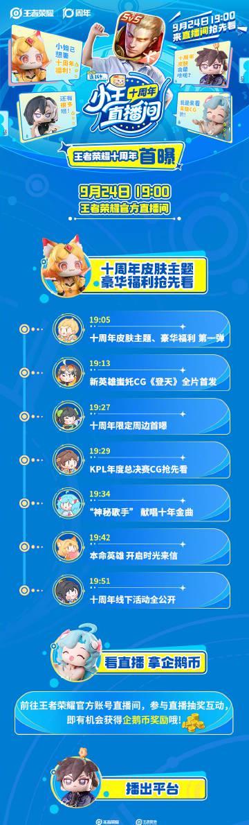 海外党看不了《王者荣耀》十周年直播？3招教你轻松解锁地区限制