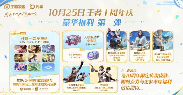 《王者荣耀十周年庆海外限玩？实测Sixfast一键加速国服领皮肤！》