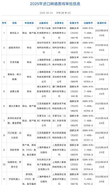 海外华人追剧难？2025年9月游戏版号透露的破局线索