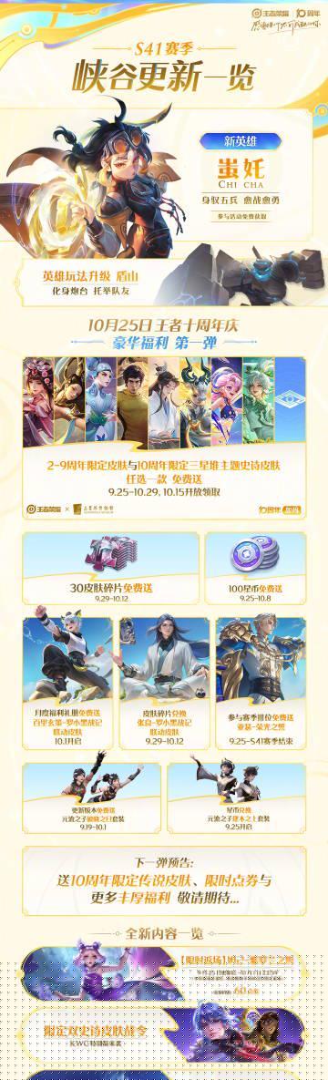 《王者S41赛季今日开启！海外玩家如何用Sixfast解锁妲己皮肤返场？》