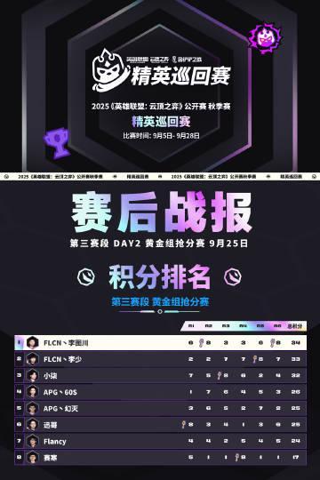 海外华人必看！三步教你解除地区限制，畅享《云顶之弈》全球赛事直播