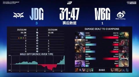 海外华人必看！3招教你解锁国内热门电竞赛事直播