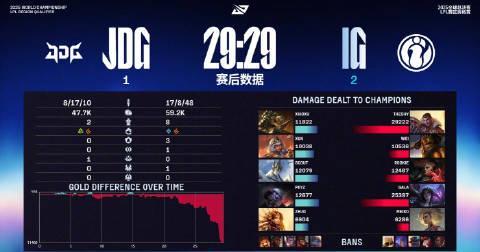 海外华人必看！3招教你轻松解除国内影视音乐地区限制