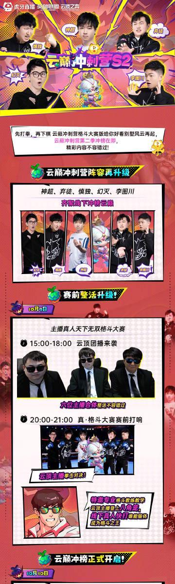 《云巅冲刺营线下集结！海外看虎牙直播卡顿？Sixfast一键解锁国服赛事》