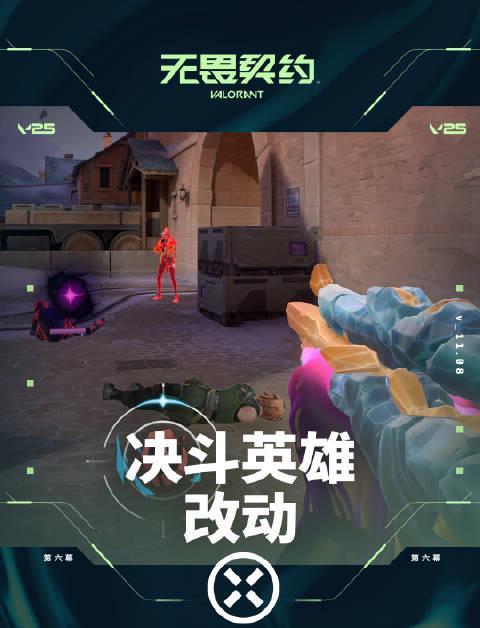 《无畏契约》英雄平衡性调整海外限玩？实测Sixfast一键解锁国服低延迟！