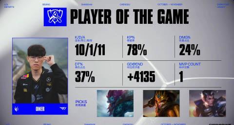 海外华人追电竞必看！三招解决LOL全球总决赛地区限制问题