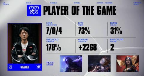 AL战队惊天逆转！三招教你读懂职业赛场上的战术博弈